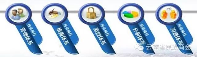 國務(wù)院辦公廳關(guān)于印發(fā)精簡審批事項規(guī)范中介服務(wù)實行企業(yè)投資項目網(wǎng)上并聯(lián)核準制度工作方案的通知1.webp.jpg